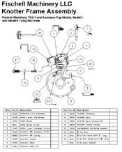 TSS Knotter Frame